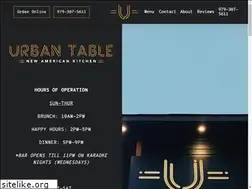 Sites similar to urbantabletx.com