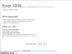 Sites similar to urbantrends.com