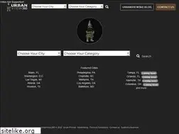 Sites similar to urbanview360.com