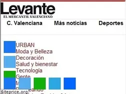 Sites similar to urbanvlc.com