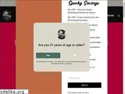 Sites similar to urbanwellnessnm.com