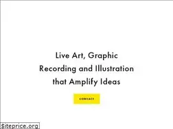 Sites similar to urbanwildstudio.com
