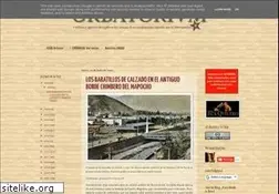 Sites similar to urbatorium.blogspot.com