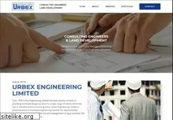 Sites similar to urbex.biz