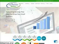Sites similar to urbizmatters.com