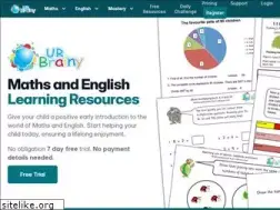 Sites similar to urbrainy.com