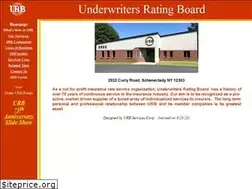 Sites similar to urbratingboard.com