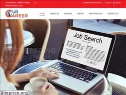 Sites similar to urcareer.co.uk
