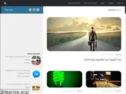 Sites similar to urcore.net
