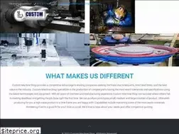 Sites similar to urcustommachineshop.com