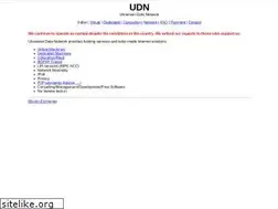 Sites similar to urdn.com.ua
