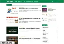 Sites similar to urduhindiinfo.blogspot.com