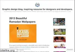 Sites similar to urdunews.wordpress.com