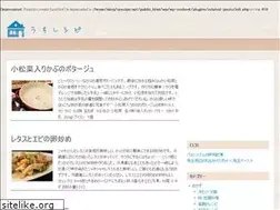 Sites similar to urecipe.net