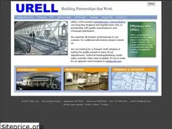 Sites similar to urell.com