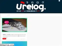 Sites similar to urelog.com