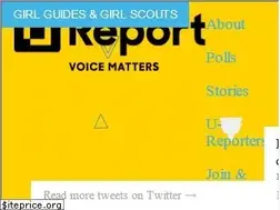 Sites similar to ureport.in
