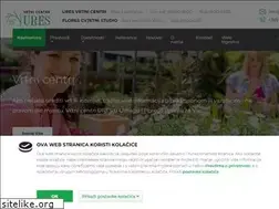 Sites similar to ures.hr