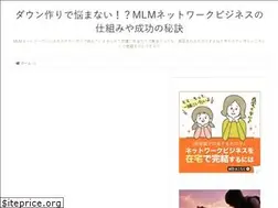 Sites similar to uresusi.biz