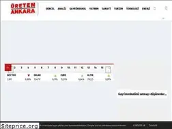 Sites similar to uretenankara.com