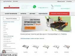 Sites similar to urfomarket.ru