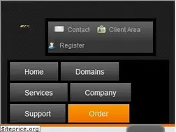 Sites similar to urgentfury.net