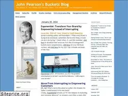 Sites similar to urgentink.typepad.com