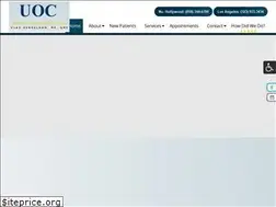 Sites similar to urgentorthopaediccare.com