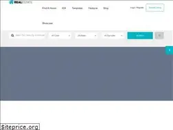 Sites similar to urgny.com