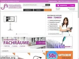 Sites similar to urhammer.de