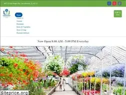 Sites similar to urhausengreenhouses.com