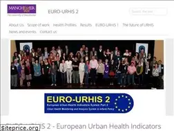 Sites similar to urhis.eu
