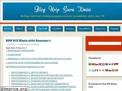 Sites similar to urip.wordpress.com