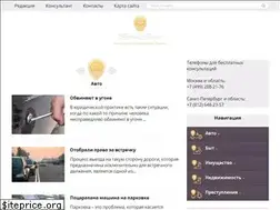 Sites similar to urist.one