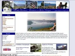 Sites similar to urlaub-norwegen.com