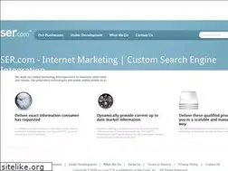 Sites similar to urldaily.com