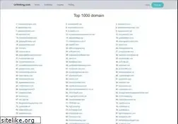 Sites similar to urllinking.com