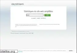 Sites similar to urlmetriques.co