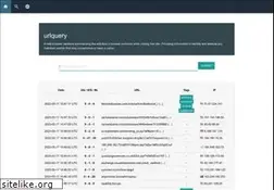 Sites similar to urlquery.net