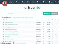 Sites similar to urlscan.io