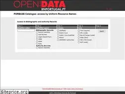 Sites similar to urn.porbase.org