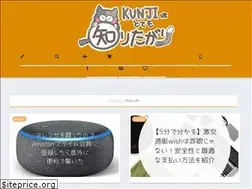 Sites similar to urochoroindoor.org