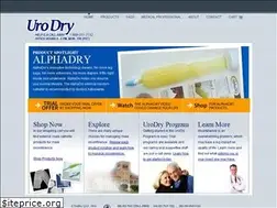 Sites similar to urodry.com