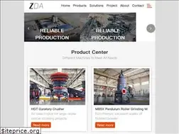 Sites similar to urodzinyszczecin.pl