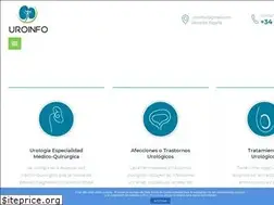 Sites similar to uroinfo.es