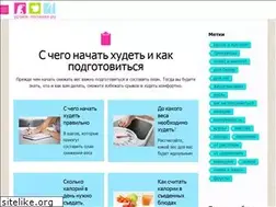 Sites similar to uroki-pitaniya.ru