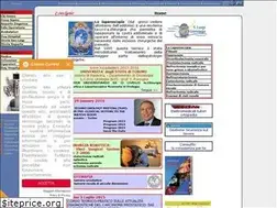 Sites similar to urolaparo.com