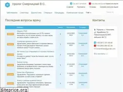 Sites similar to urologist.com.ua