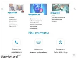 Sites similar to urologist.kiev.ua