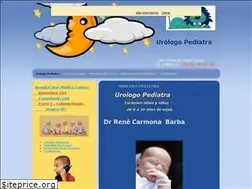 Sites similar to urologo-pediatra.com